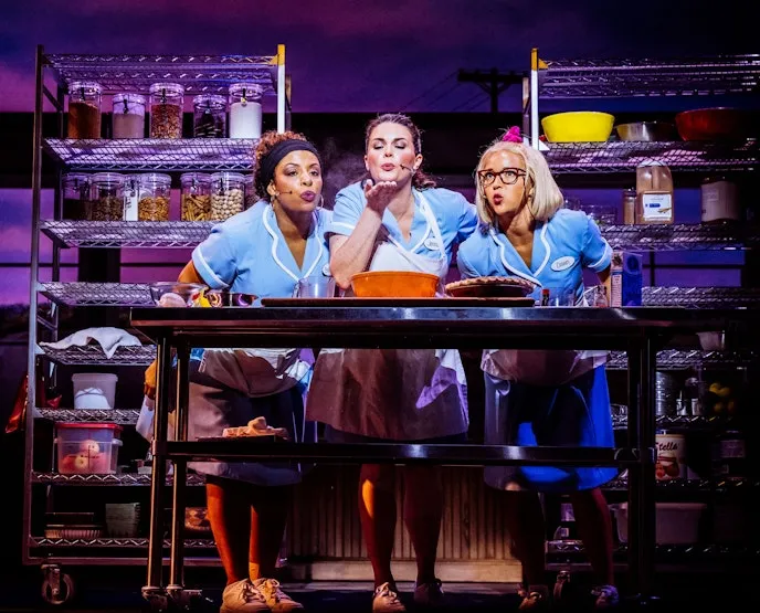 Image Waitress