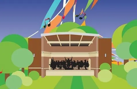 Image Pops in the Park featuring the Symphonic Winds